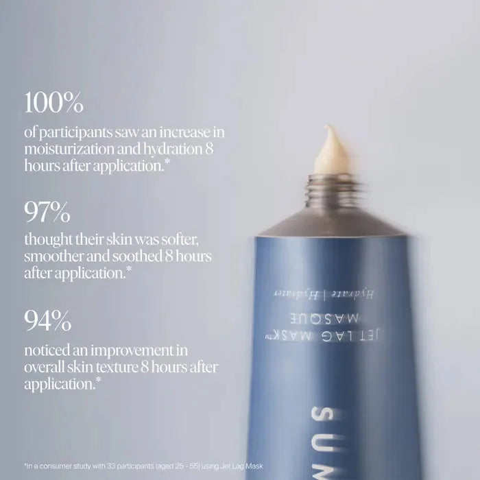 Summer Fridays The Holiday Trio Set Lip Butter Balm in Hot Cocoa Toasted Marshmallow Jet Lag Mask Moisturizer Lip Gloss Skin